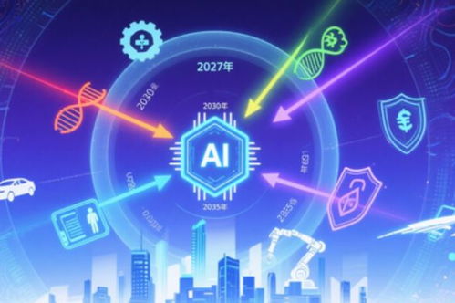 借人工智能东风，招考科技迎来新未来