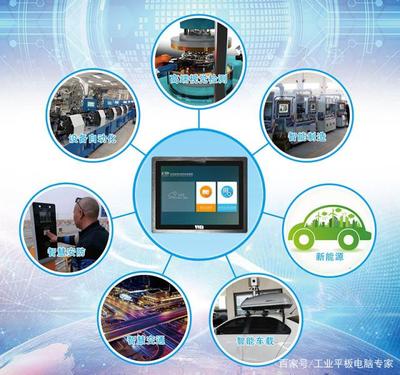 工控人必读 工业电脑应用的广泛领域与计算机技术开发